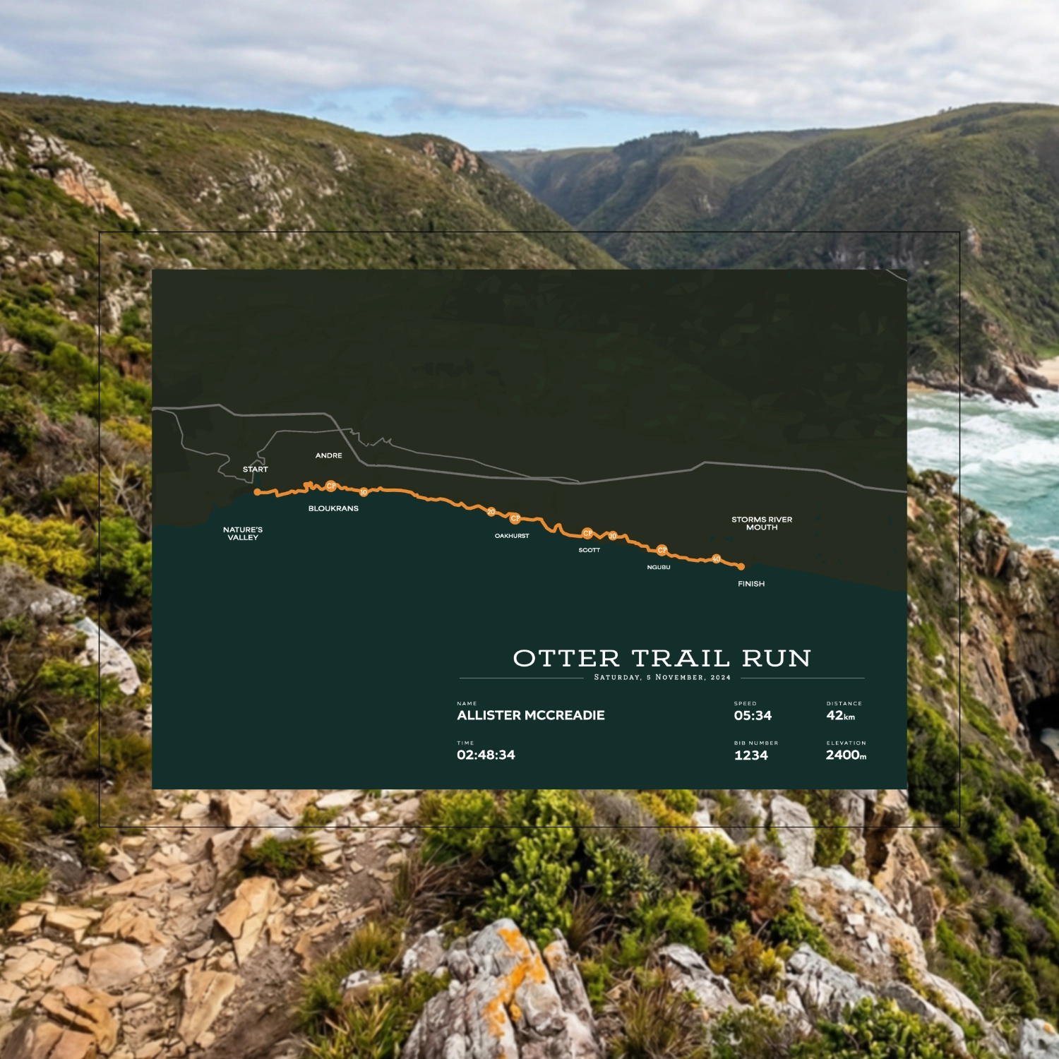 Otter Trail Run - Digital Colour