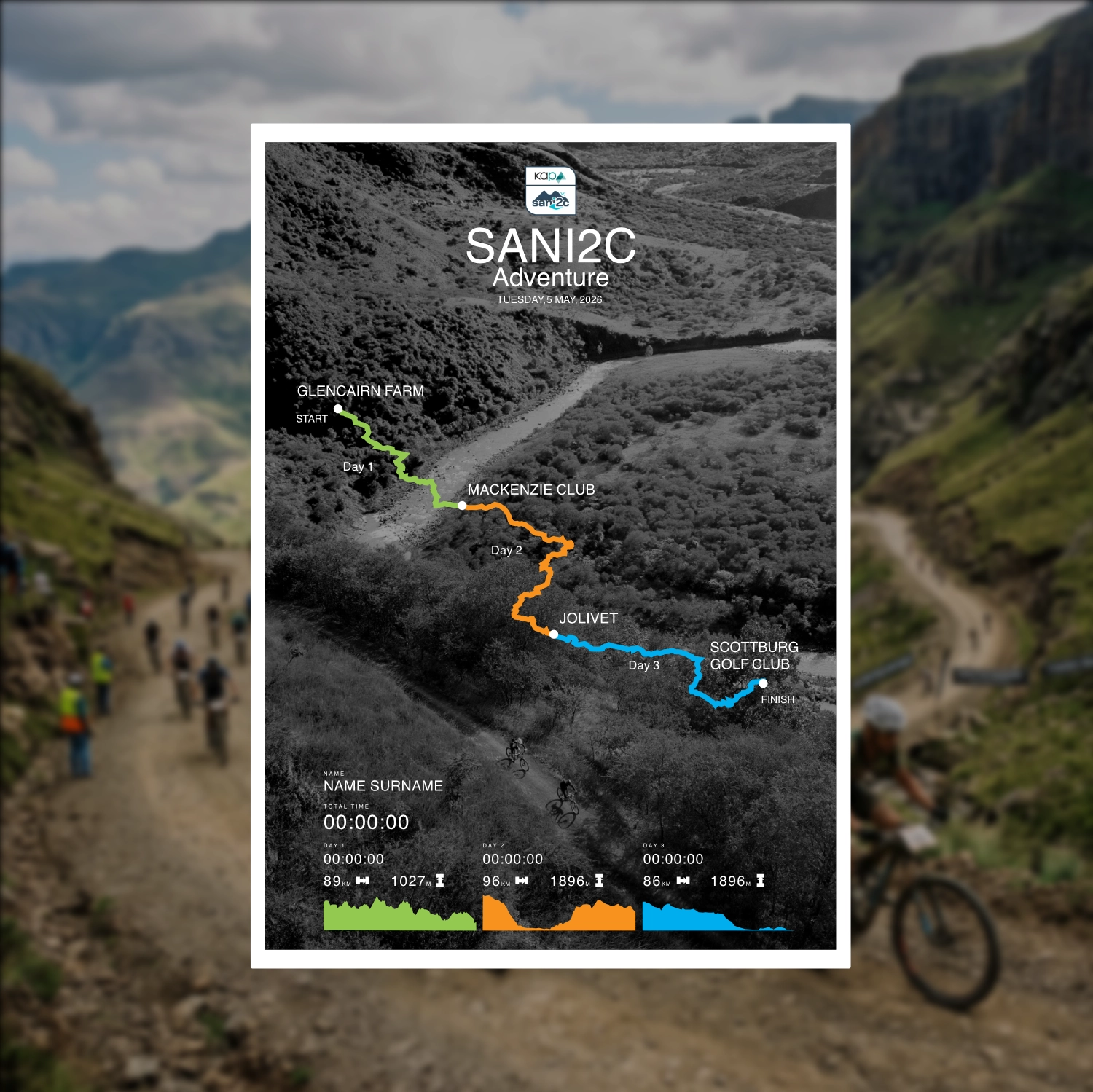 Sani2C Adventure - Digital B&W