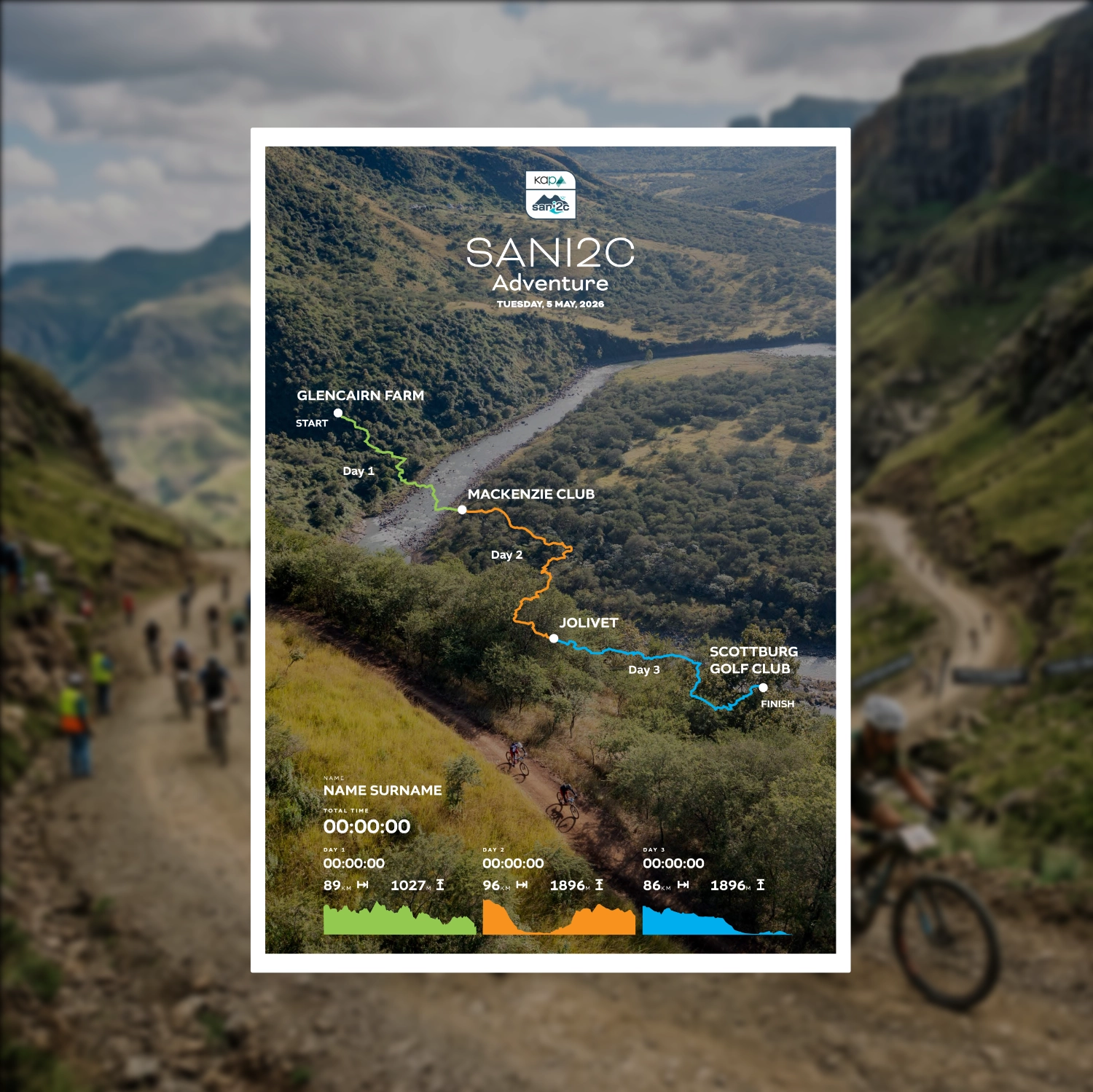 Sani2C Adventure - Digital Colour